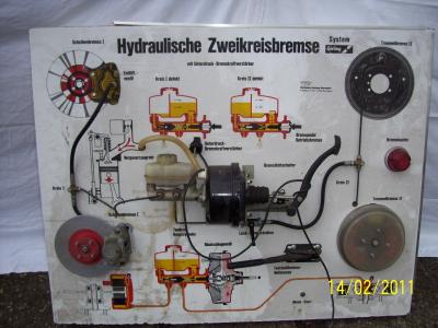 schautafel schautafel