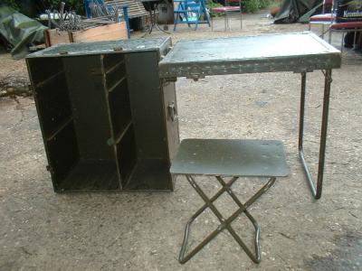 fielddesk 3 fielddesk 3
